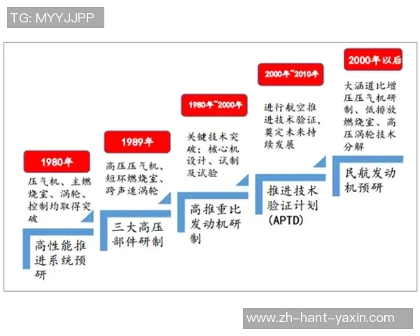 中国足球水平现状与未来发展路径的深入探讨与分析