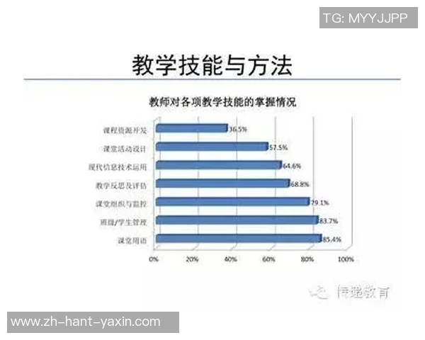 足球产业发展现状与未来趋势调研报告分析及建议 足球产业发展现状与未来趋势调研报告分析及建议