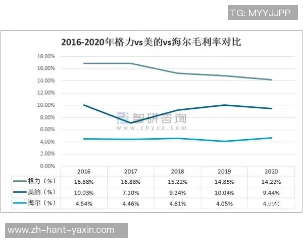 列积卡VS新型支付方式的对比分析与市场前景探讨